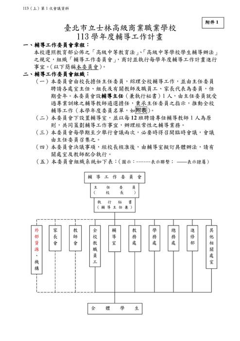 113-1輔委會會議紀錄0916