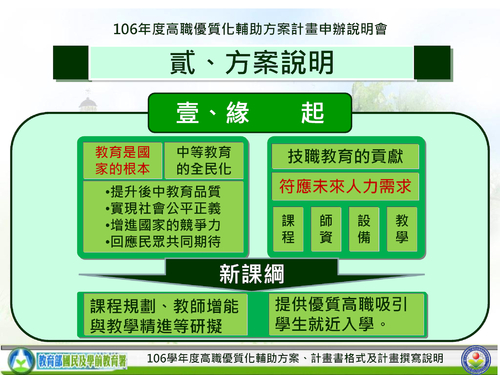 01-林清南校長-高職優質化輔助方案、計畫書格式及計畫撰寫說明(報告版)1060310