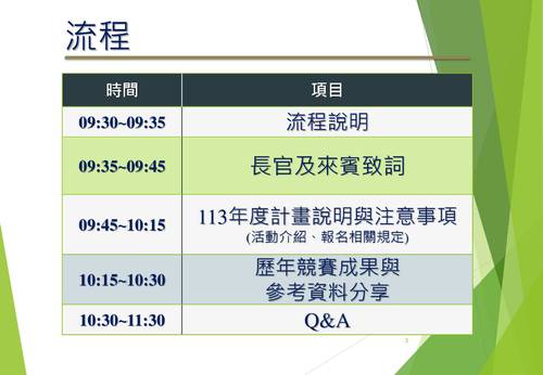 113實務閱讀與創業提案競賽說明會