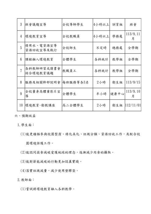 113年環境教育實施計畫