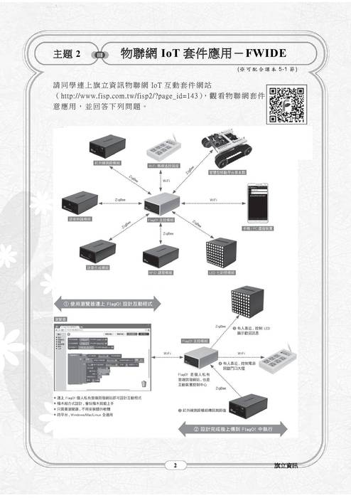 學習歷程參考主題