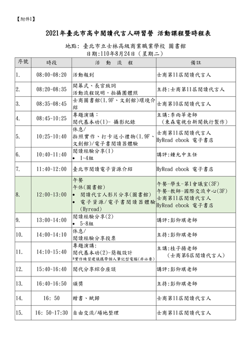 2021年臺北市高中閱讀代言人研習營 活動辦法