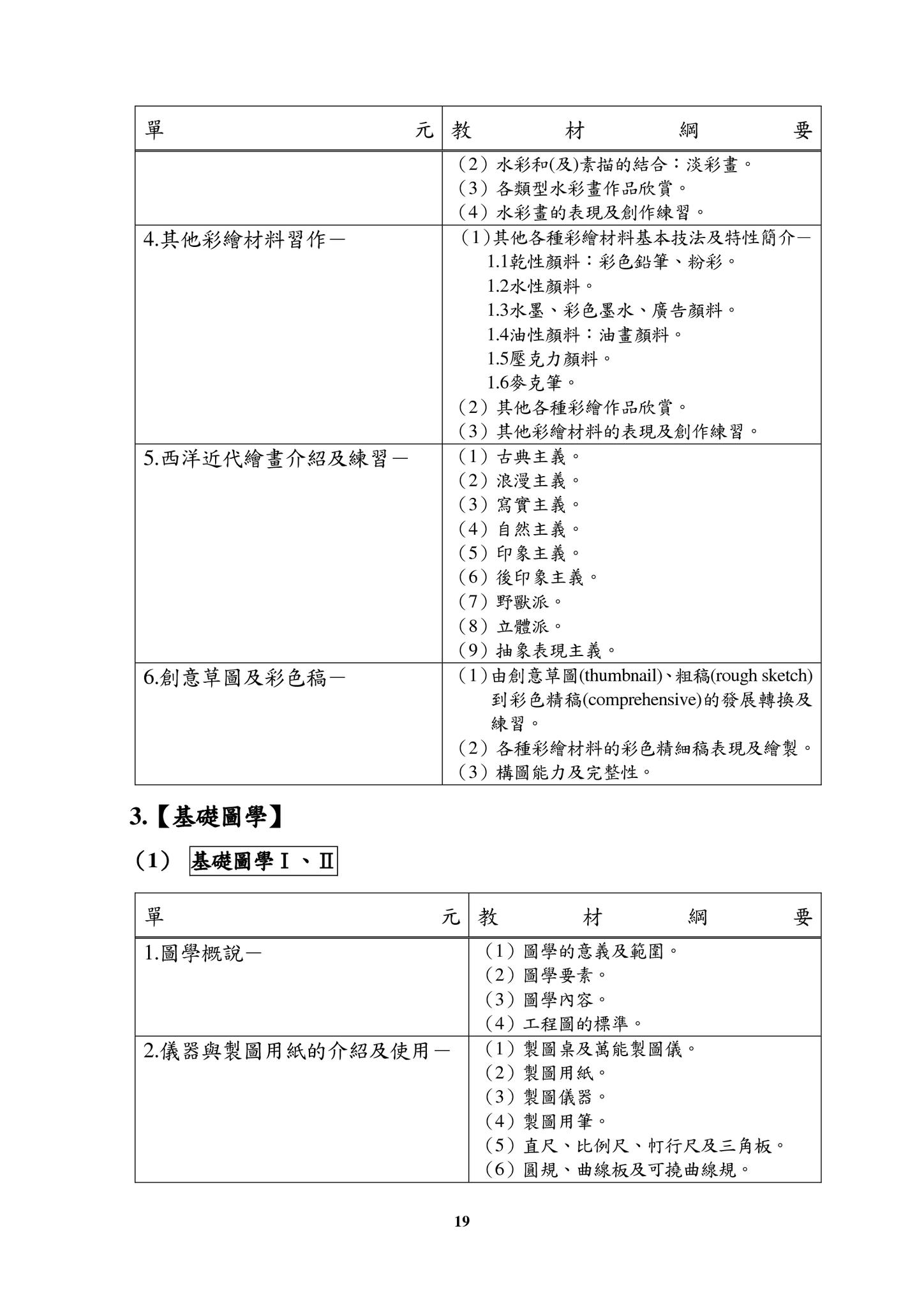 1 4 封面 封底2 序3 目錄 內文 新 3 目錄 內文 新 3 目錄 內文 新 3 目錄 內文 新 3 目錄 內文 新 3 目錄 內文 新 3 目錄 內文 新 3 目錄 內文 新 3 目錄 內文 新 3 目錄 內文 新 3 目錄 內文 新 3 目錄 內文 新 3 目錄 內文 新 3 目錄 內文