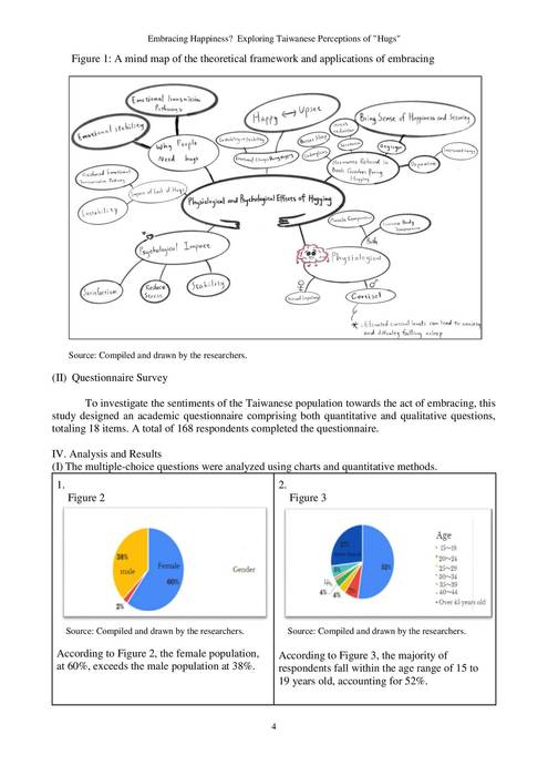 1131015embracing happiness exploring taiwanese perceptions of hugs(小論文參賽版本，封面平台自動產生)