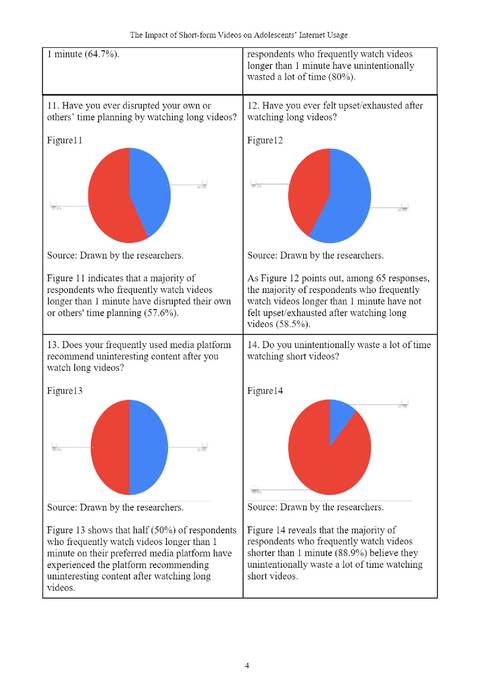1131015the impact of short-form videos on adolescents’ internet usage1001(小論文參賽版本，封面平台自動產生)