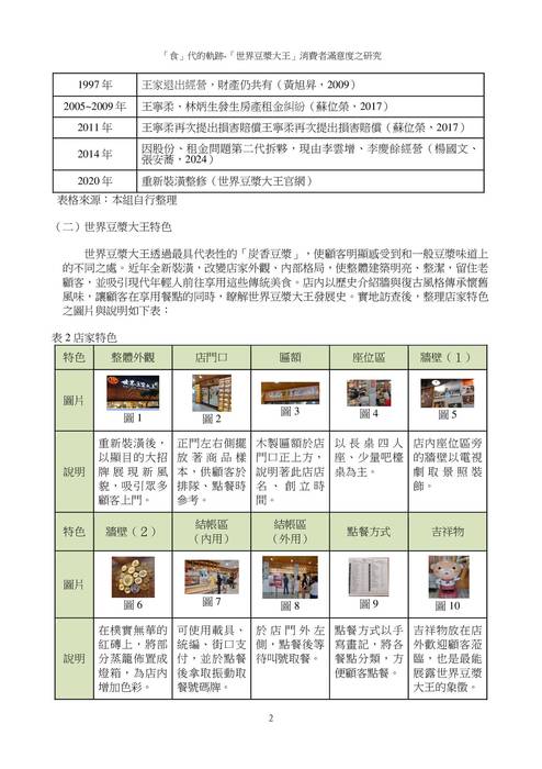 1140315梯次小論文成果冊