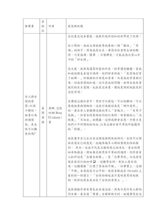 11302士商風雲電子書優良心得集
