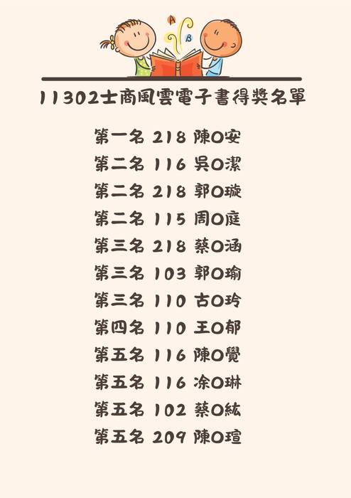 11302士商風雲電子書優良心得集