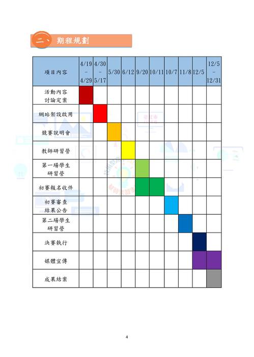 113年實務創業提案競賽成果電子書