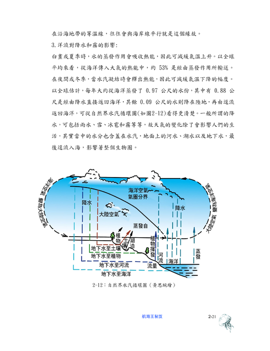 view Practical Lubrication for Industrial Facilities 2000