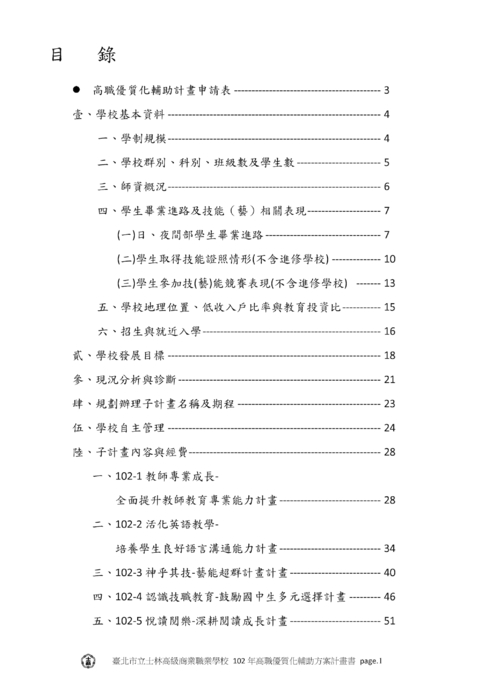 102學年度高職優質化計畫書--臺北市立士林高級商業職業學校-核定版