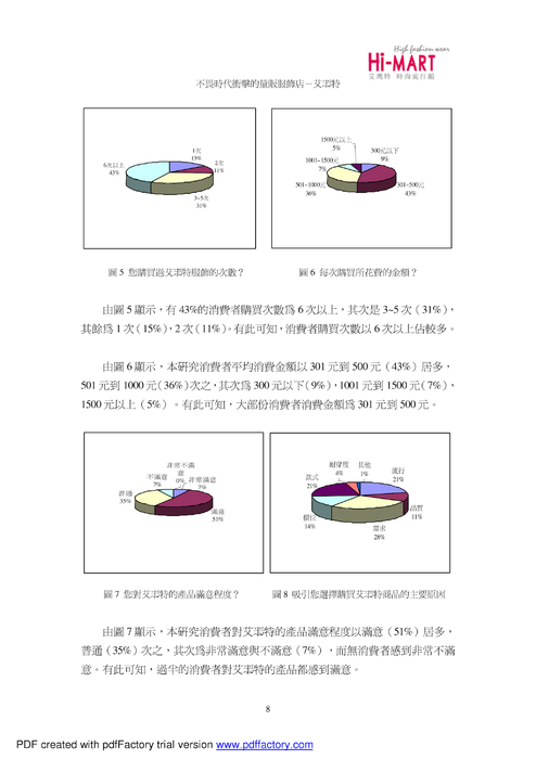 Tw Books Slhs 47 101學年度 全國小論文得獎作品集二