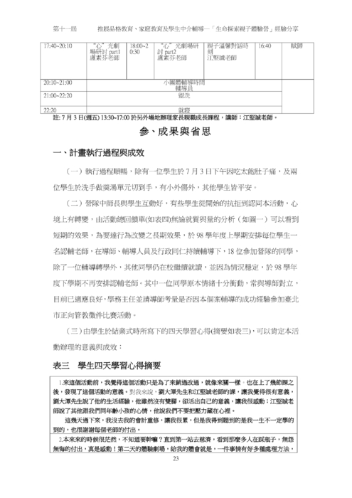 Nds 2005 Reference Design Manual